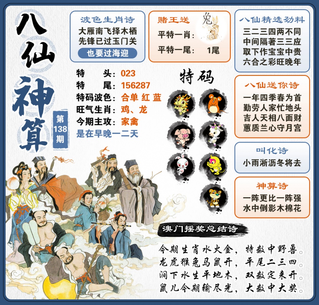 图片正在更新中……